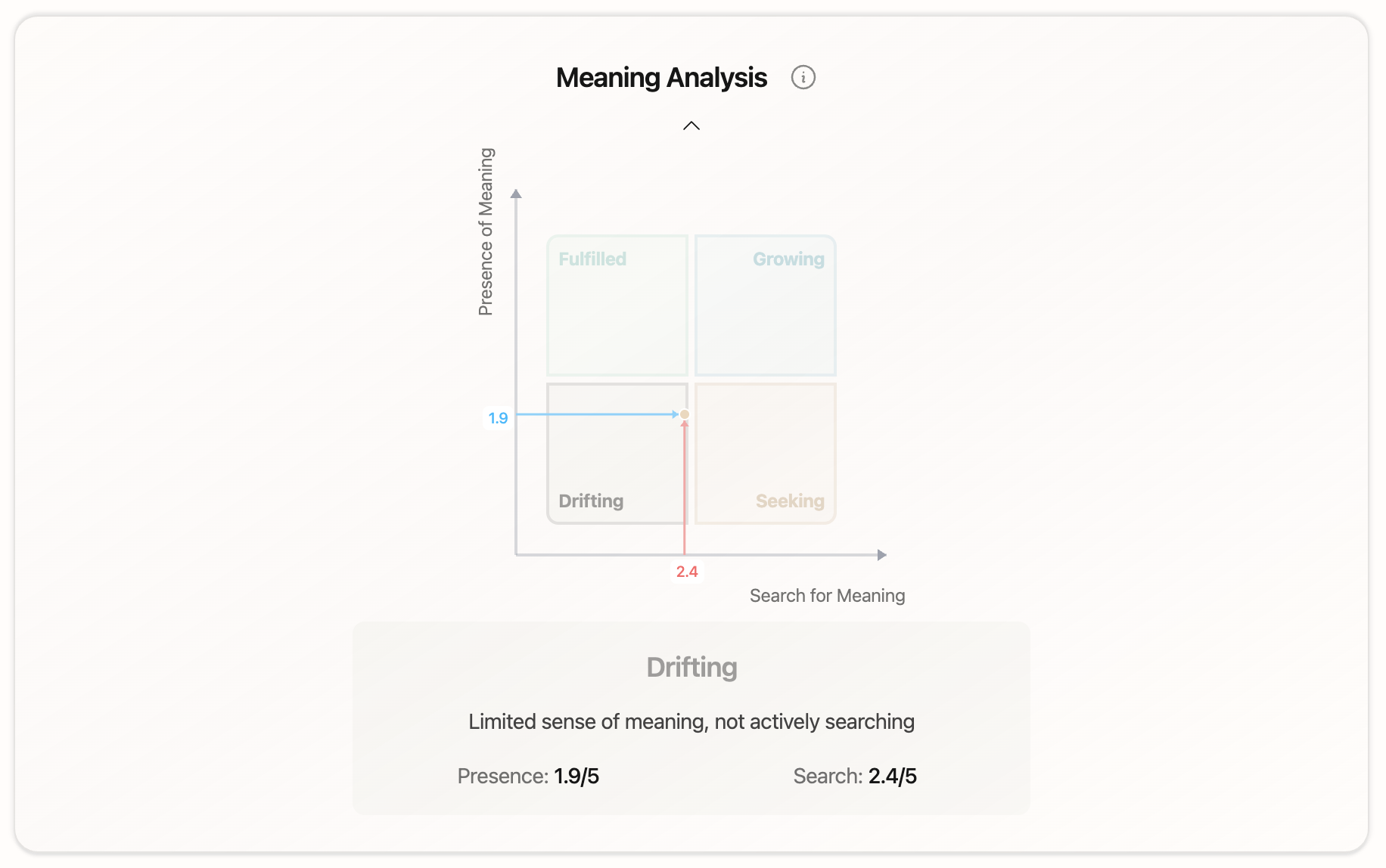 Contempli gallery image