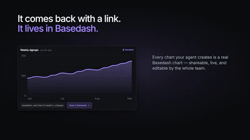 Basedash MCP write screenshot 4