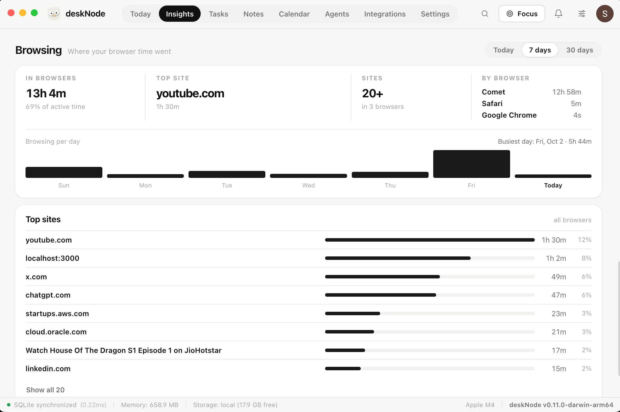 deskNode gallery image