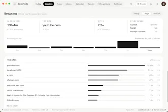 deskNode gallery image