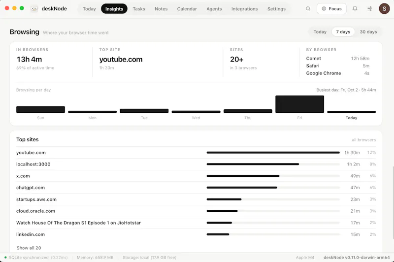 deskNode screenshot 12