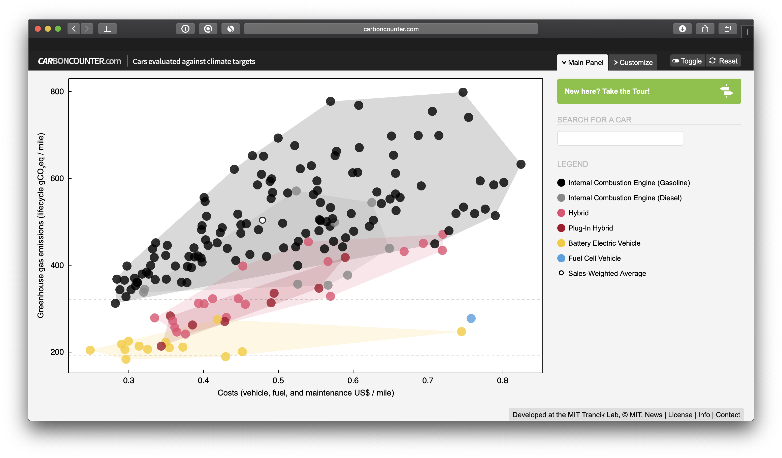 CarbonCounter gallery image
