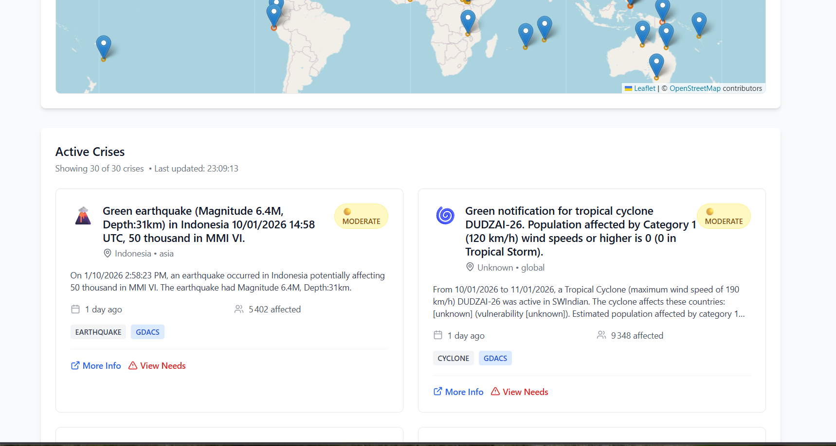 Crisis Alert Dashboard gallery image