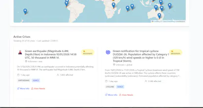 Crisis Alert Dashboard gallery image