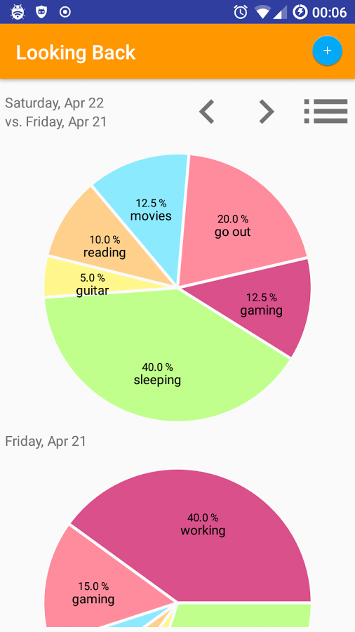 Looking Back gallery image