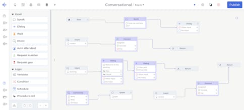 byVoice gallery image