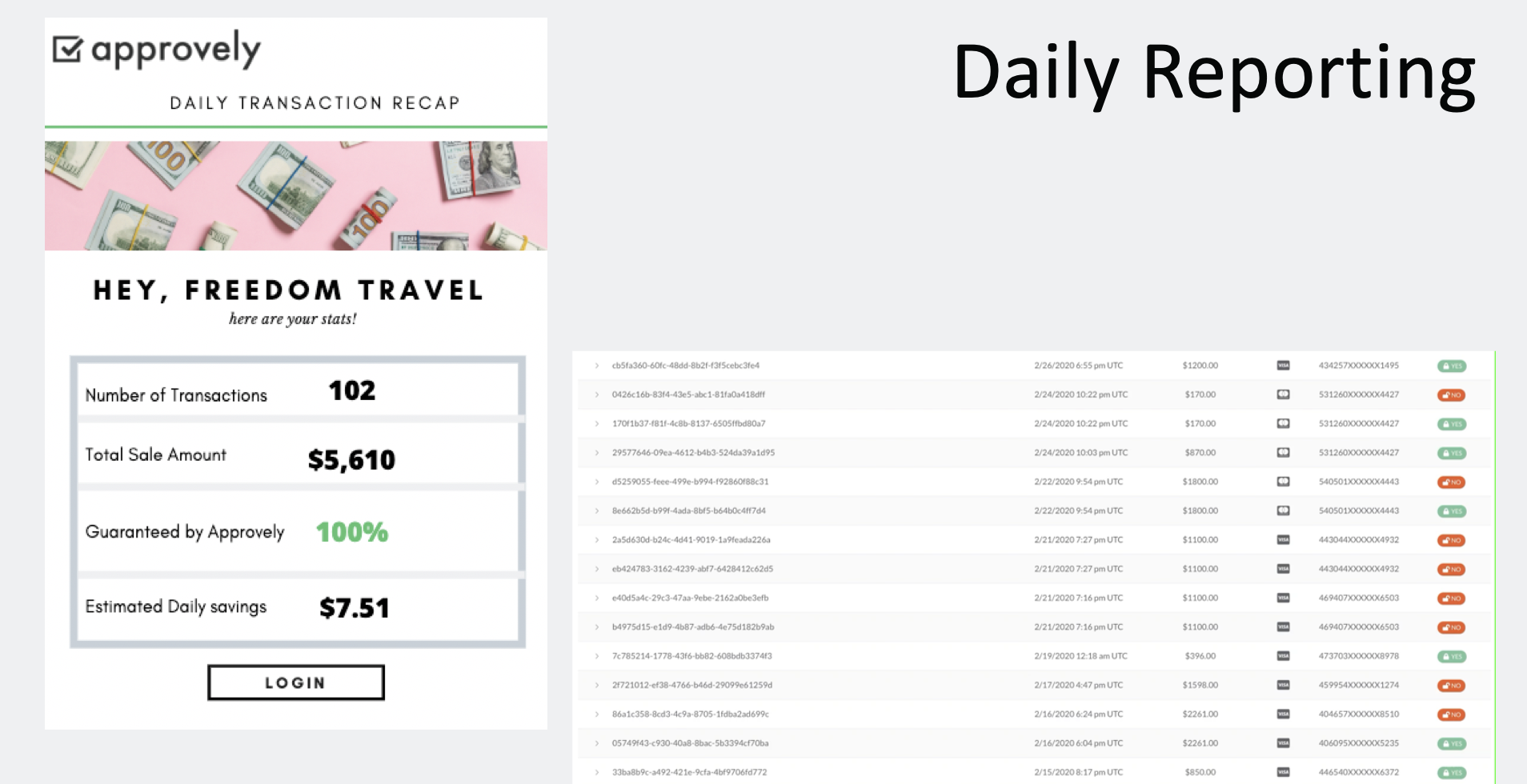 Approvely.io gallery image
