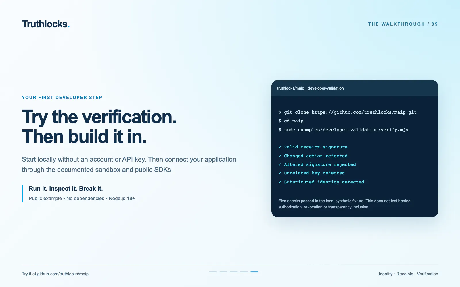 Truthlocks gallery image