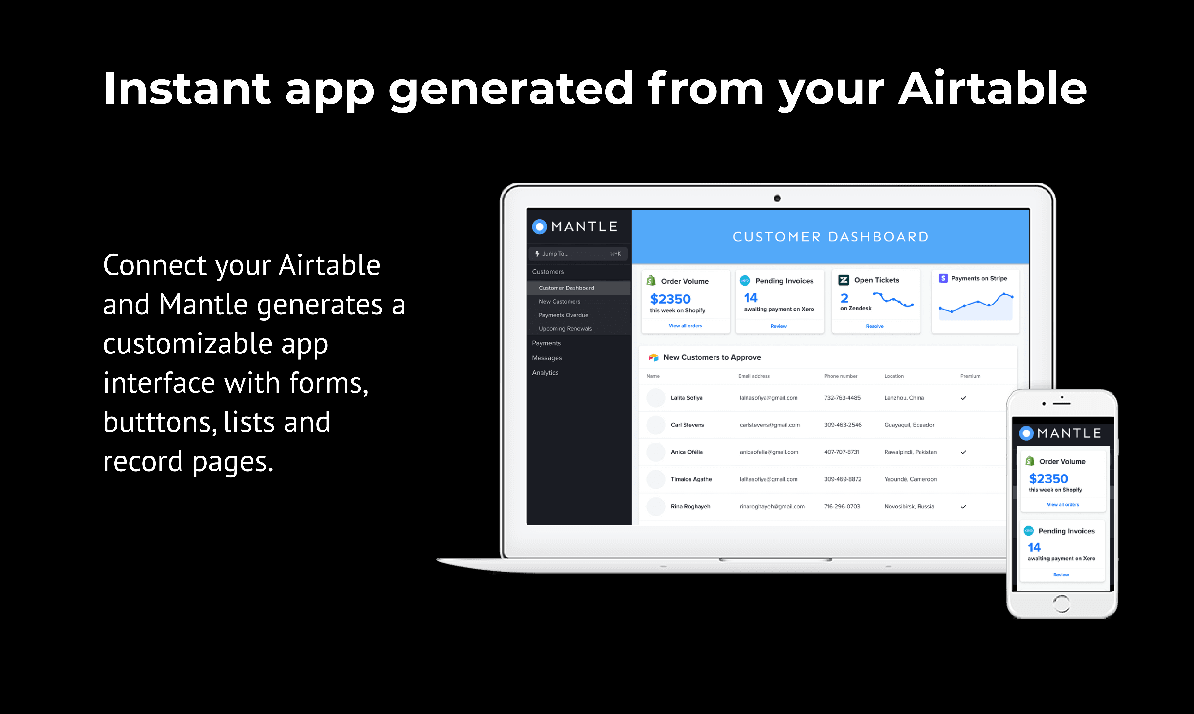 Mantle gallery image