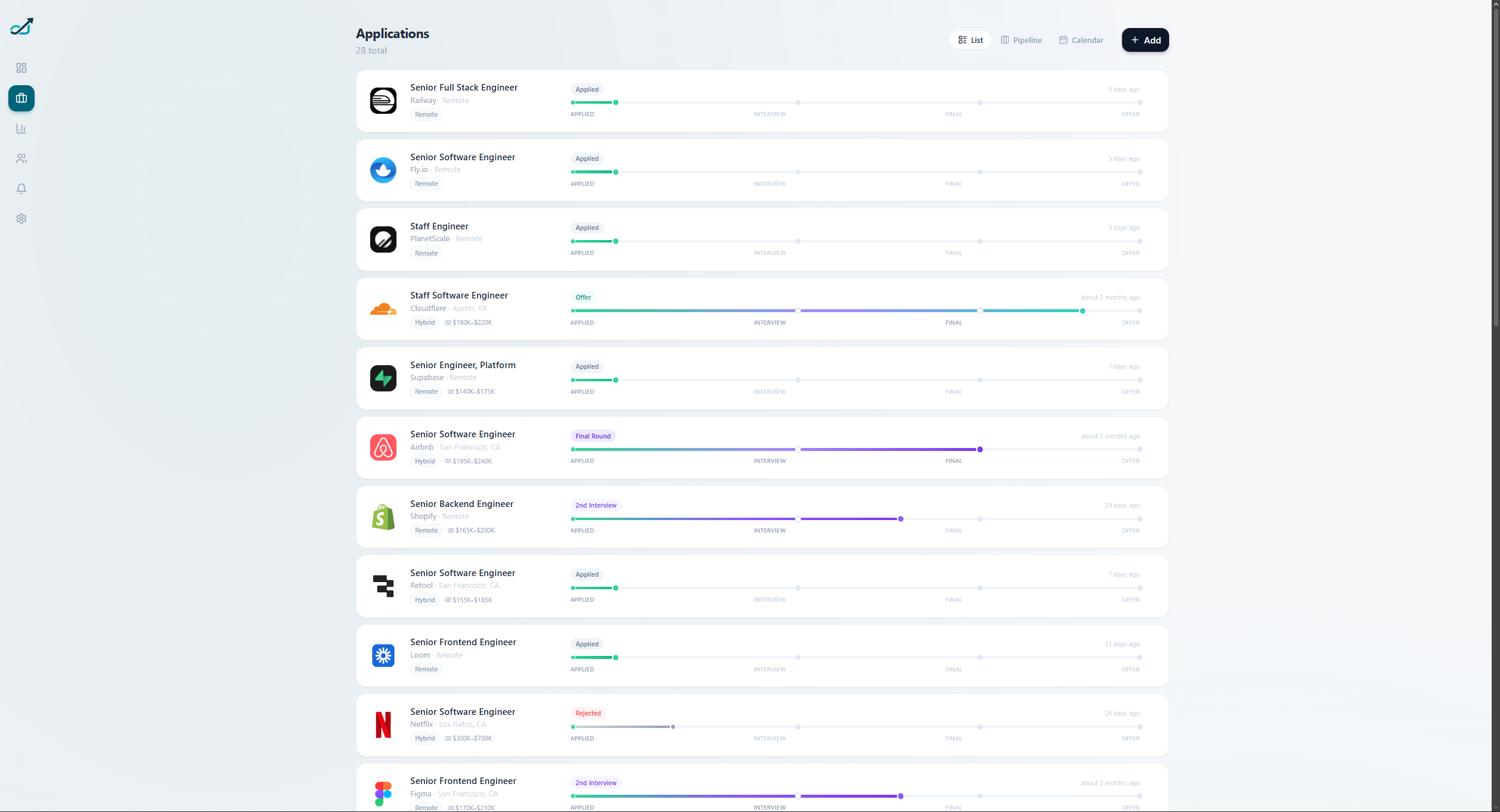 CareerTrack.io gallery image