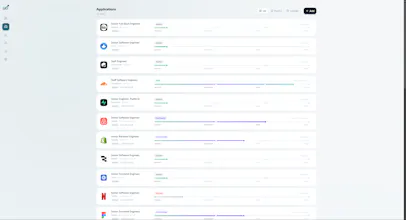CareerTrack.io gallery image
