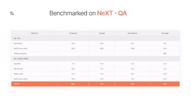 Lookup gallery image