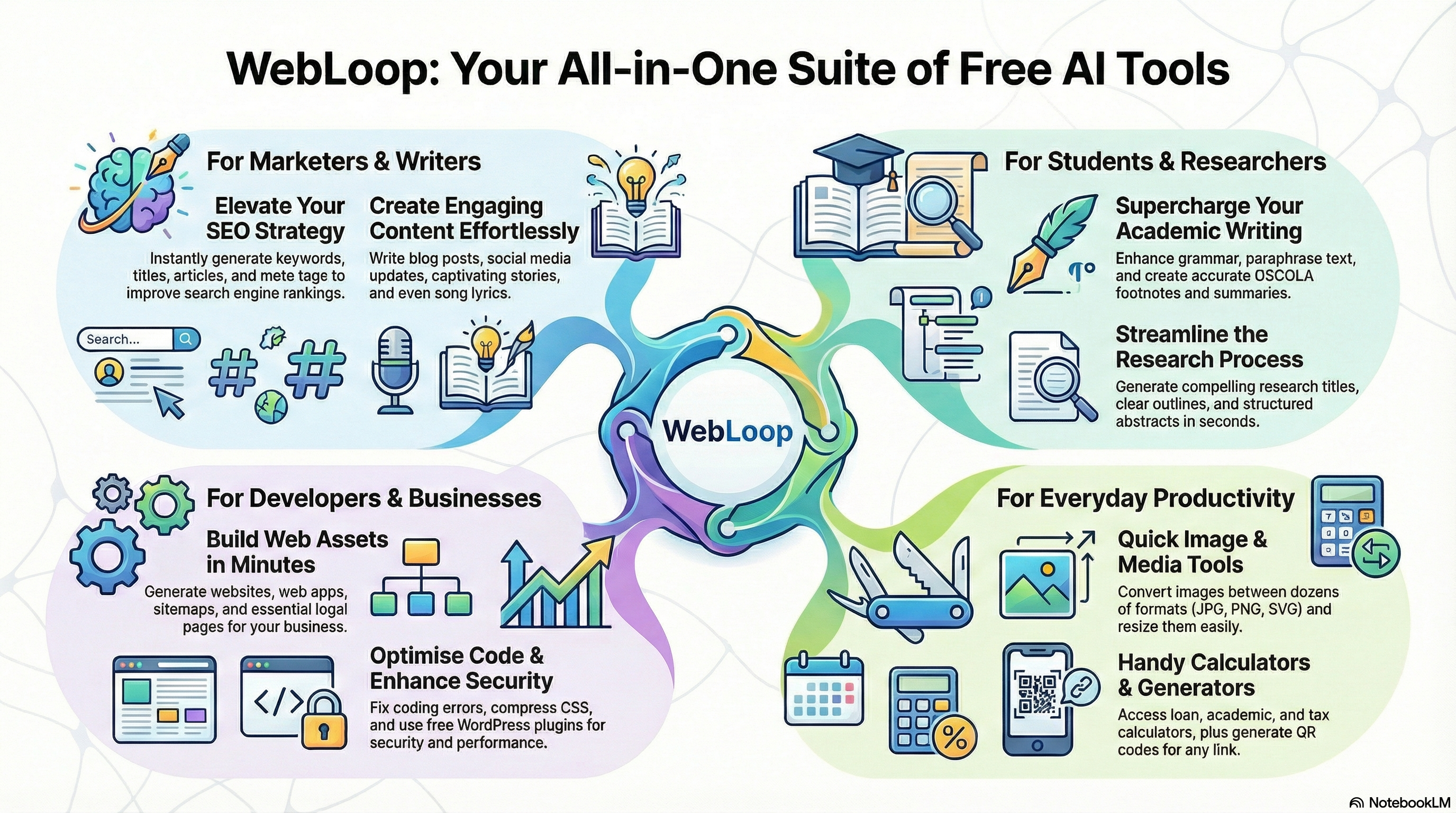 WebLoop gallery image