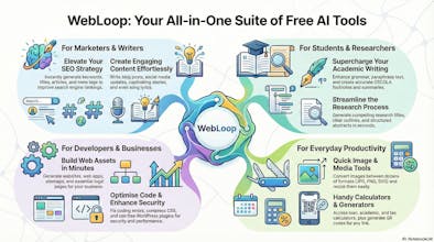 WebLoop gallery image