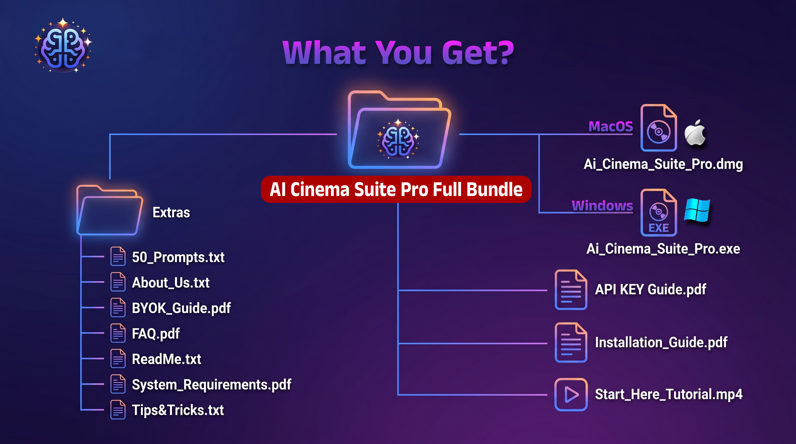 AI Cinema Suite Pro gallery image