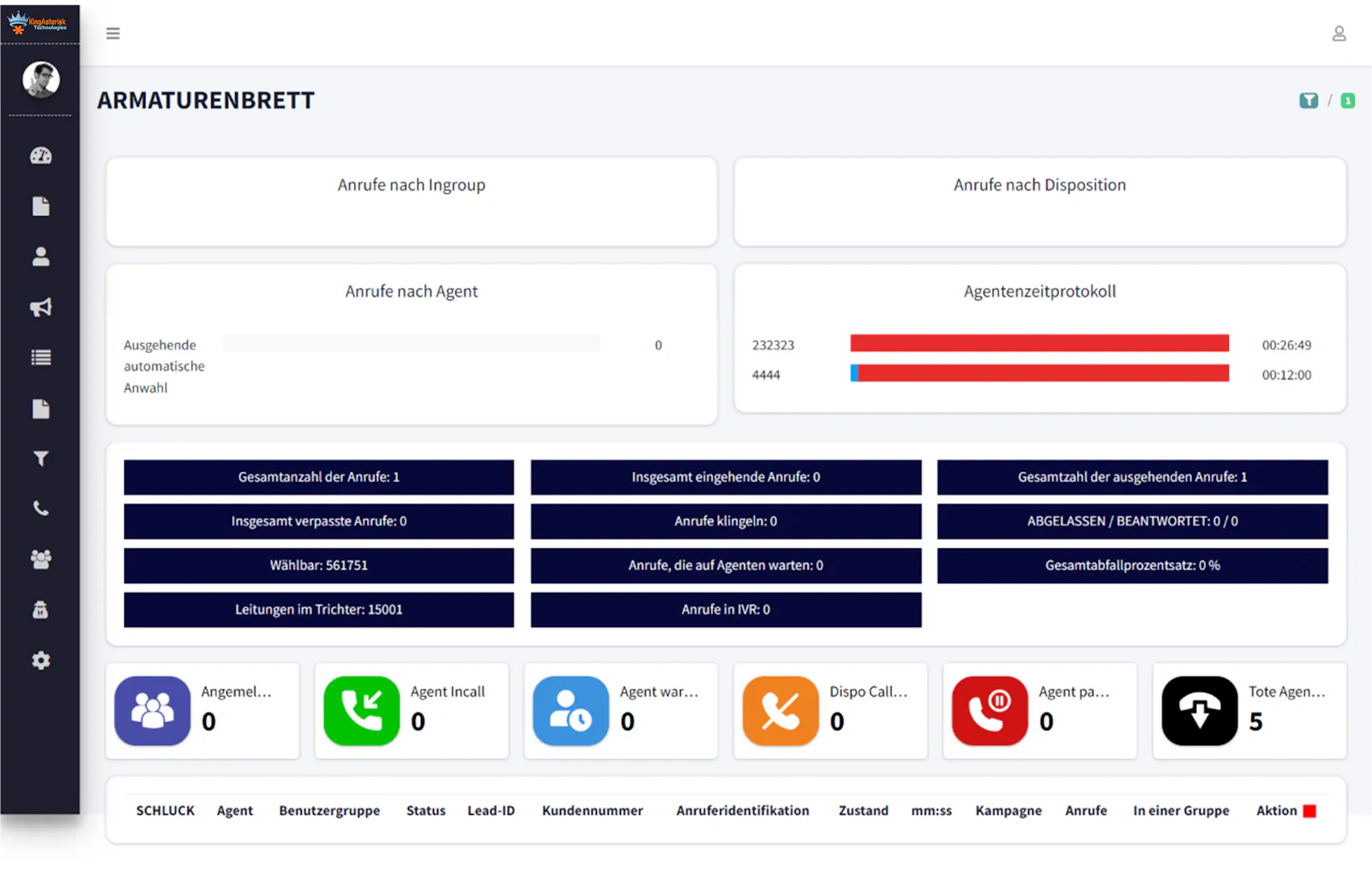 Multi-Language VICIdial Theme screenshot 3