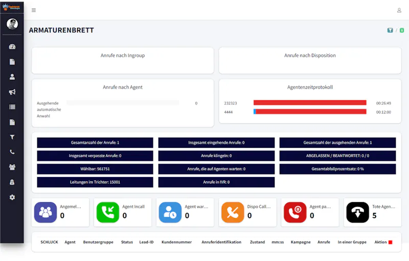 Multi-Language VICIdial Theme screenshot 3