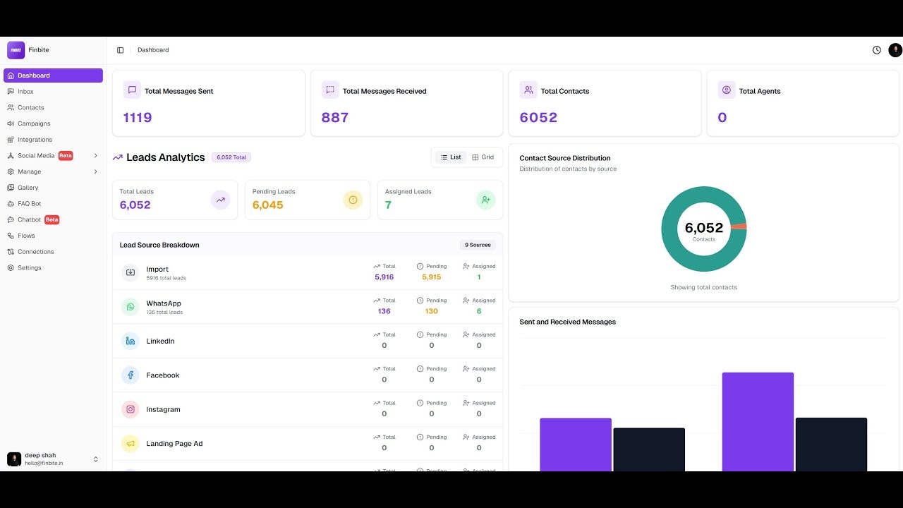 Finbite gallery image