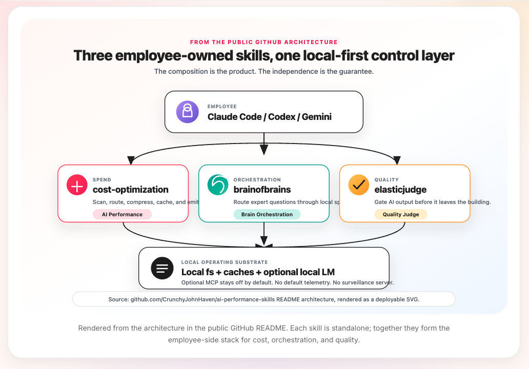 KostAI gallery image