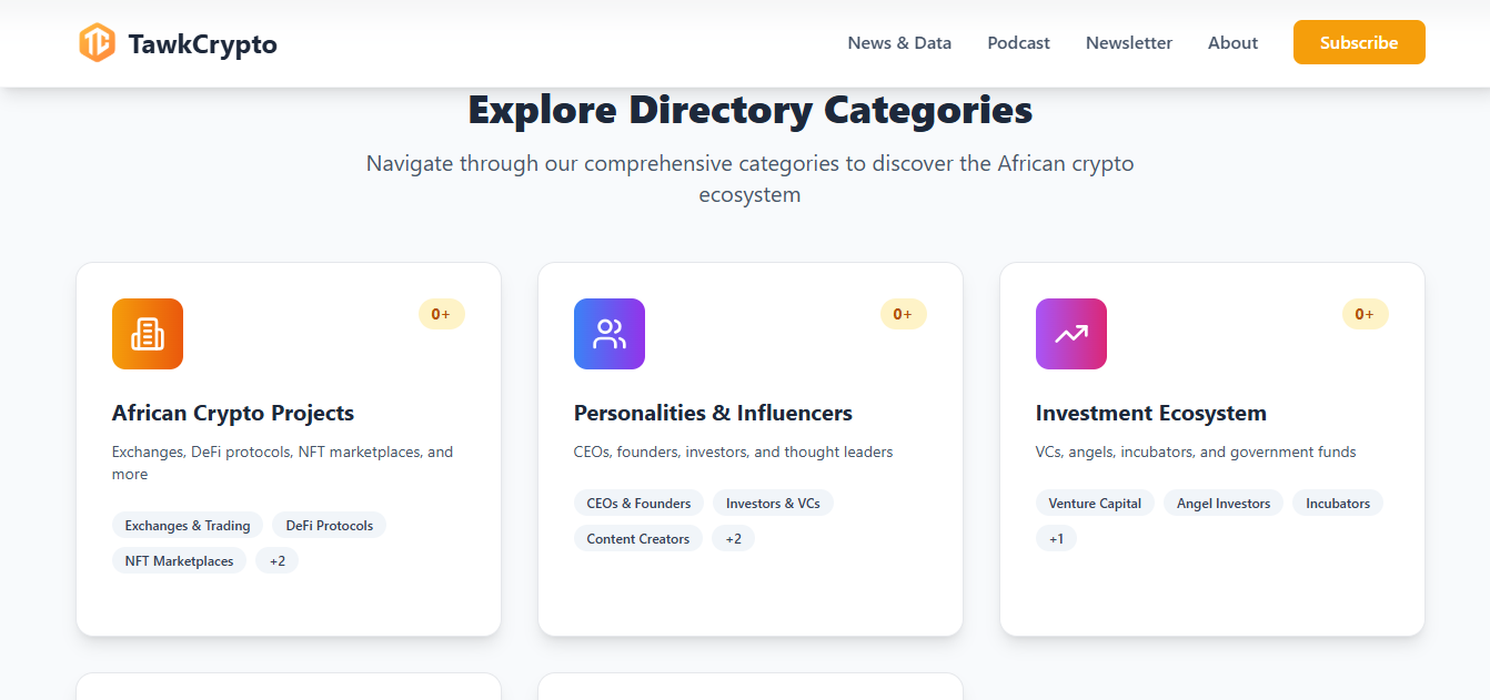Tawkcrypto Directories gallery image