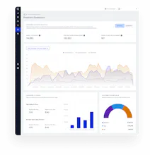 Insider Digital Experience Delivery Platform gallery image