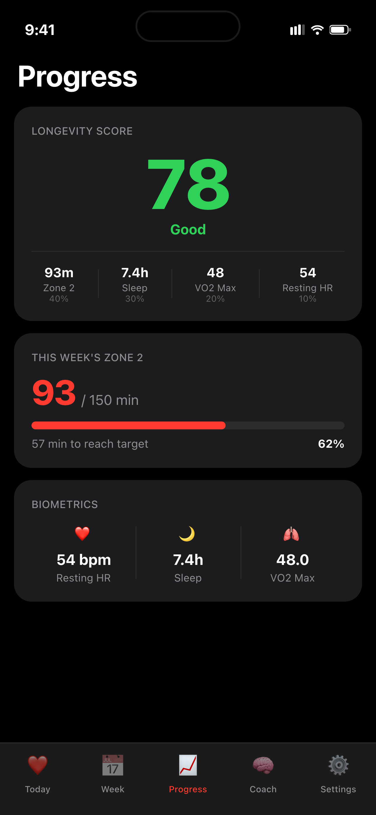Zon 2 Longevity Coach gallery image