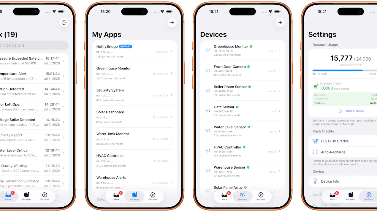 NotifyBridge product