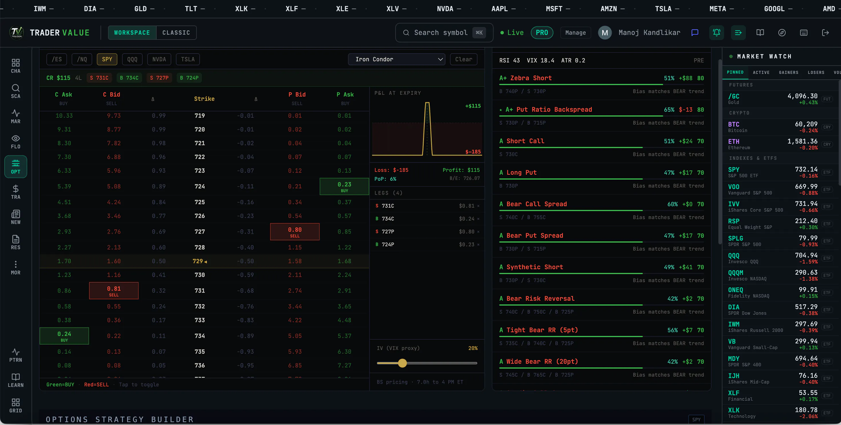 TraderValue Trade Signals EdgeOS Scanner gallery image