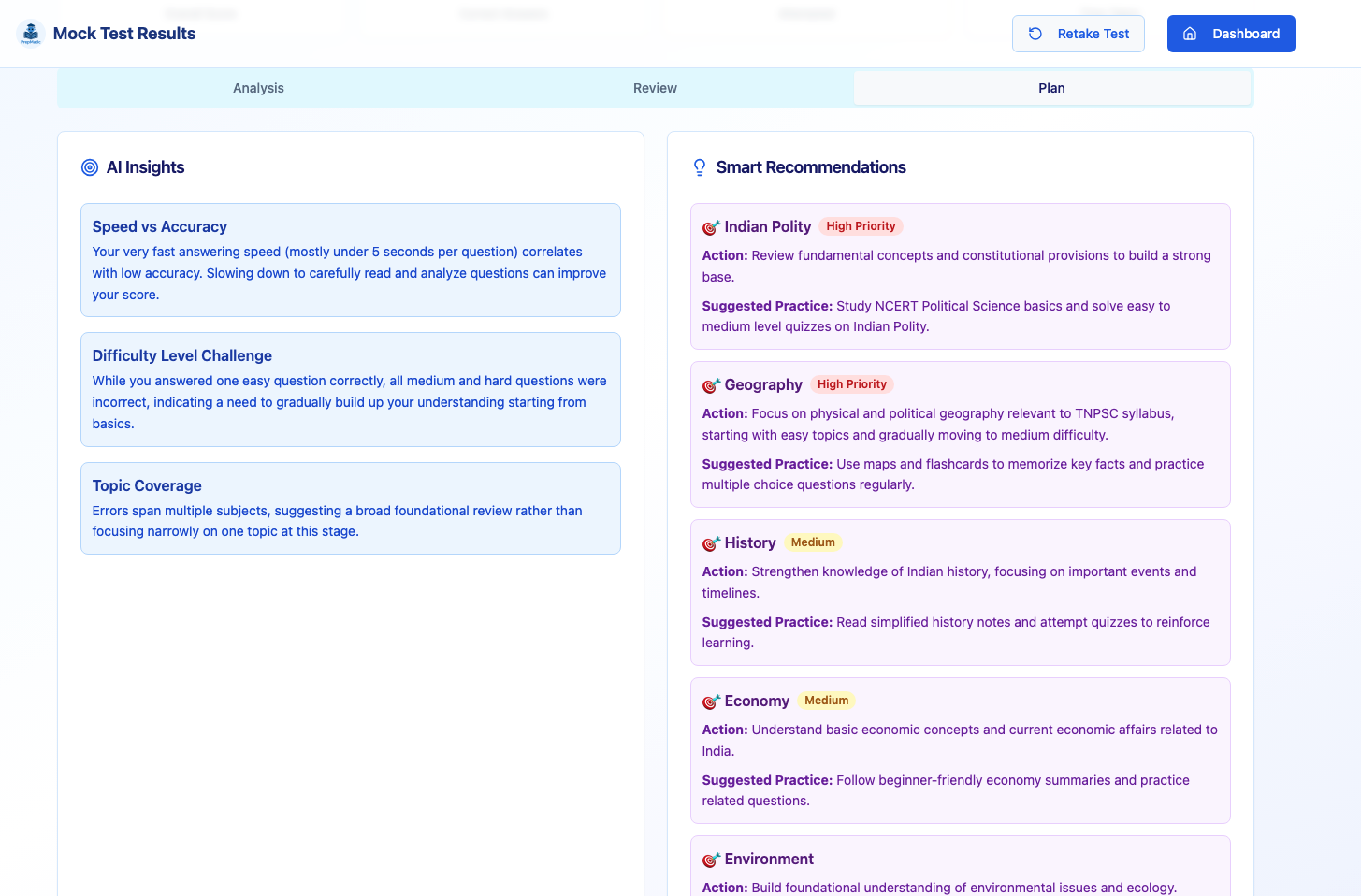 PrepMatic gallery image