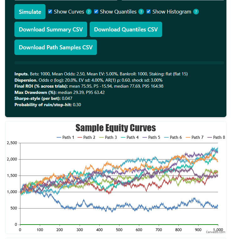 Bet Metrics Lab gallery image