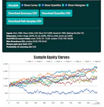 Bet Metrics Lab gallery image