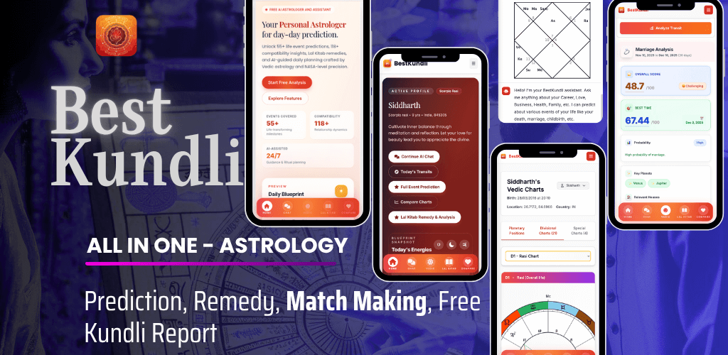 BestKundli - Community for Astrology gallery image