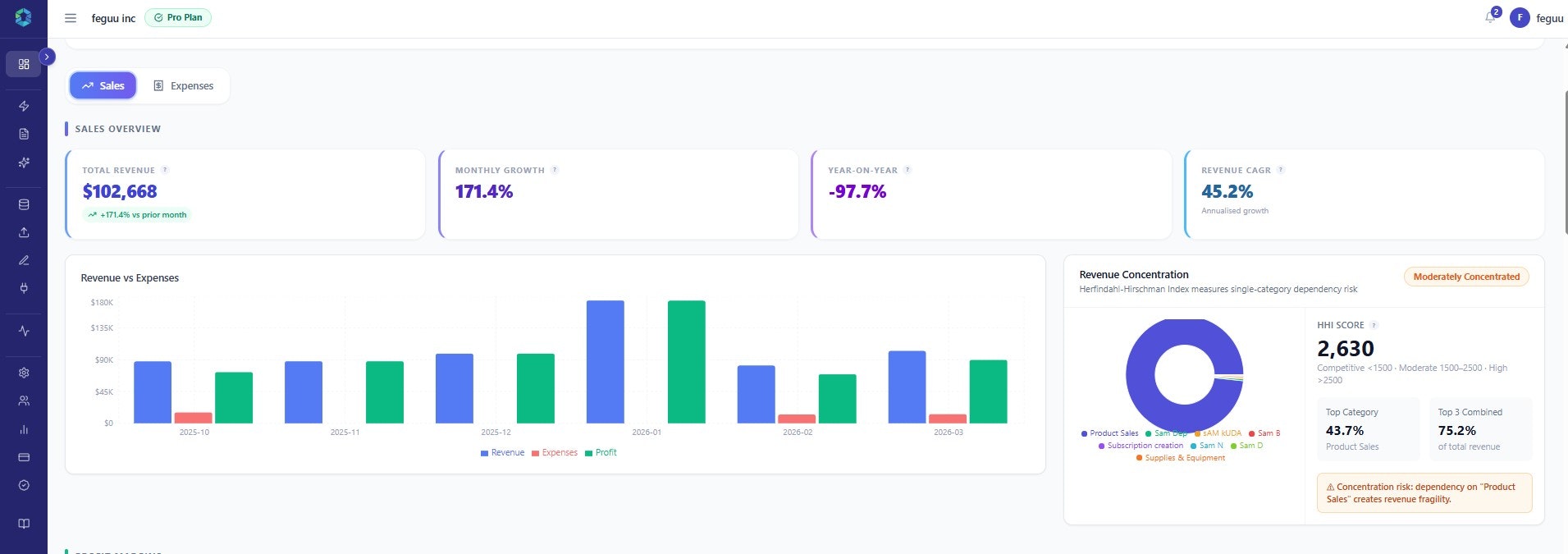 Chilcy gallery image