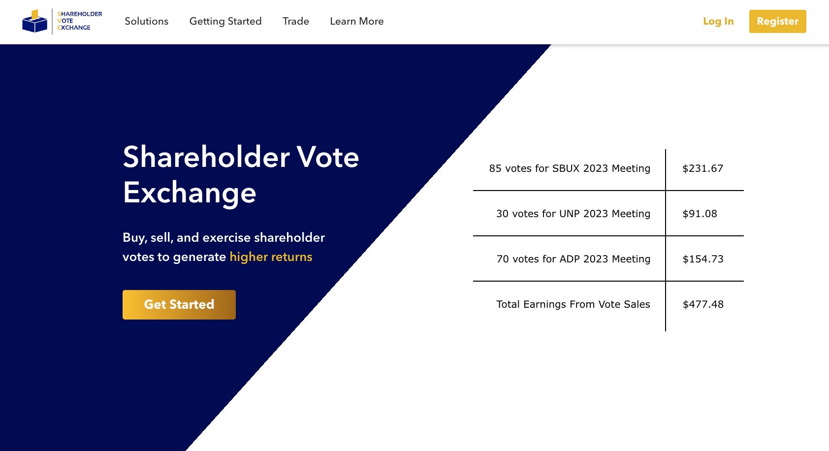 Shareholder Vote Exchange media 1