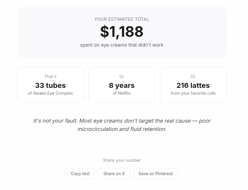 How Much Have You Wasted on Eye Creams? gallery image