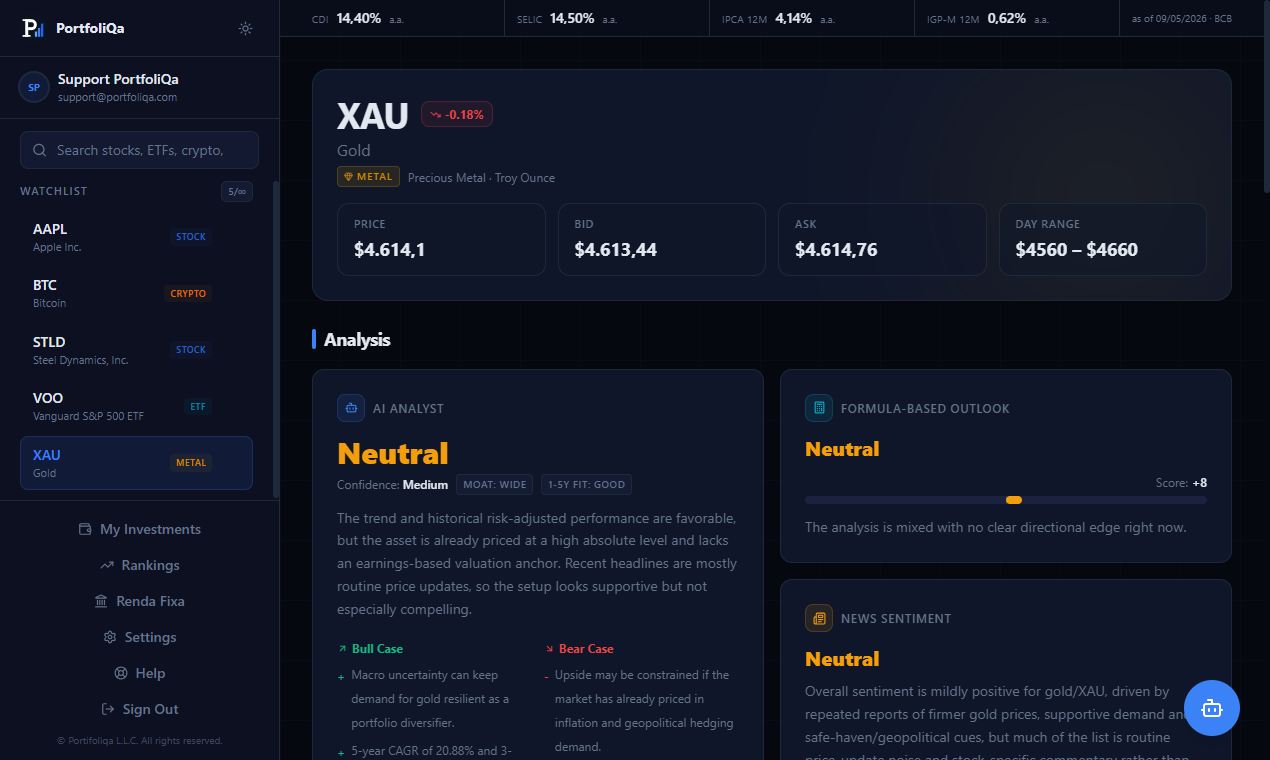 PortfoliQa gallery image