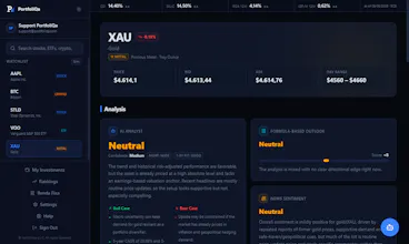 PortfoliQa gallery image