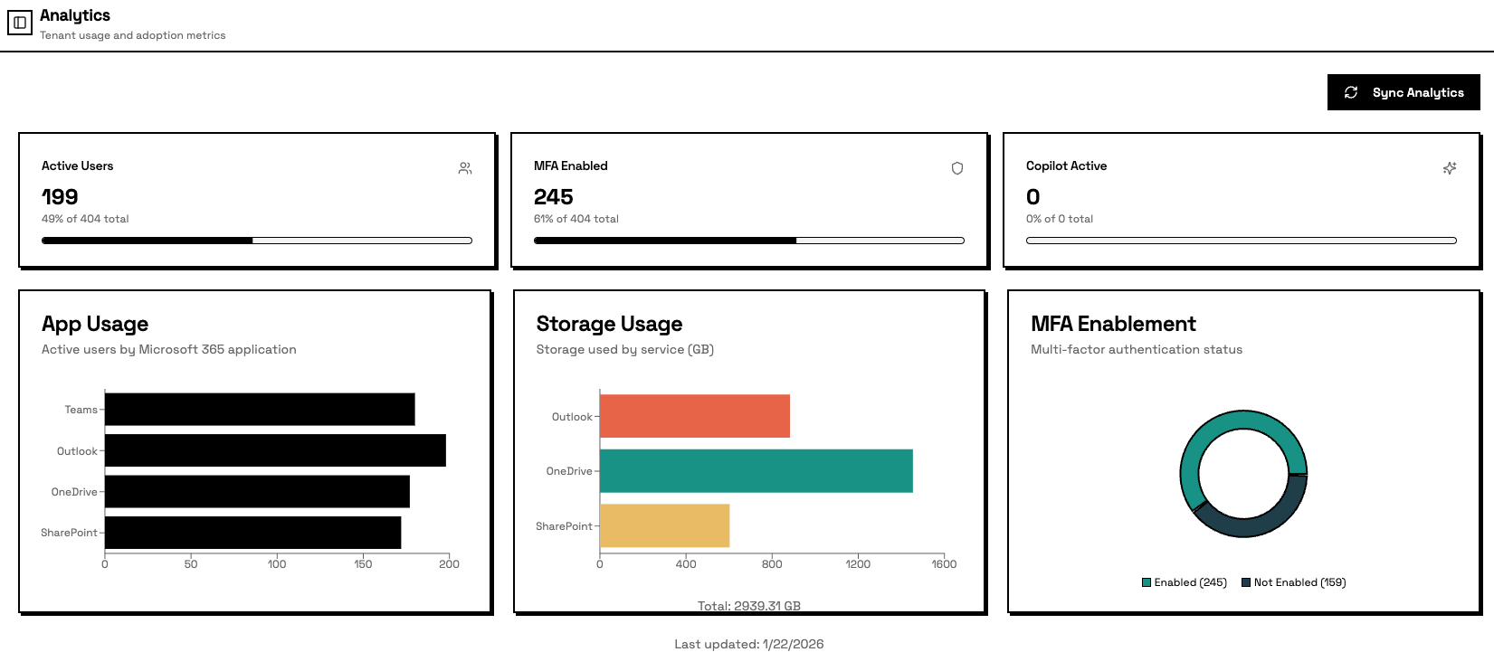 M365 Navigator gallery image