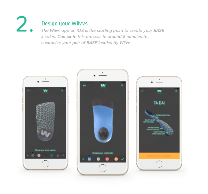 BASE by Wiivv gallery image