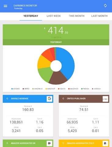 Earnings Monitor gallery image