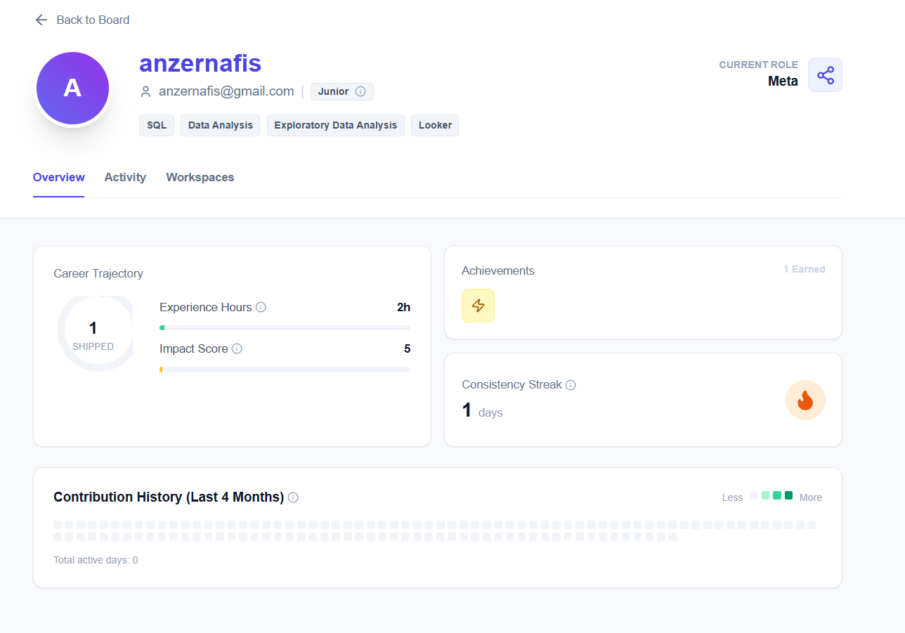 DataSimulator.ai gallery image