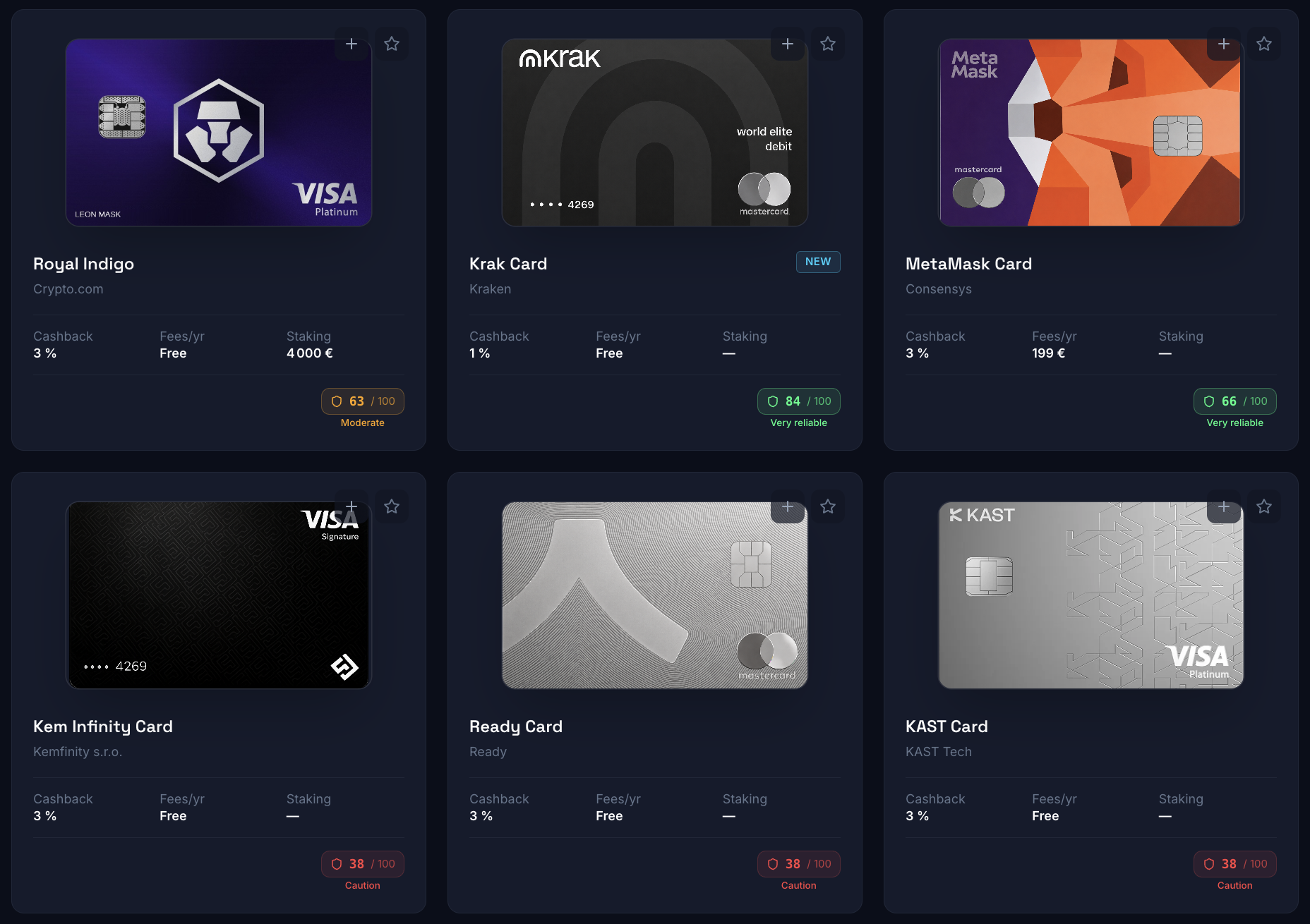 Topcryptocards gallery image