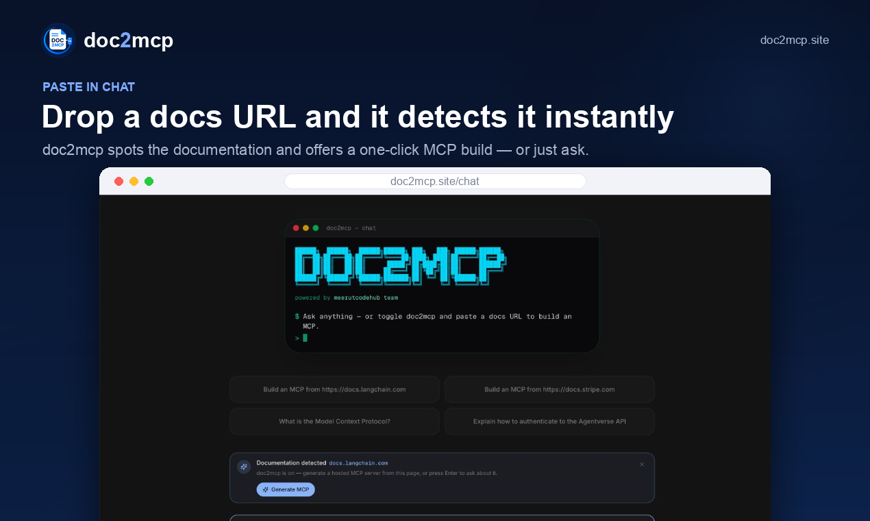 doc2mcp gallery image