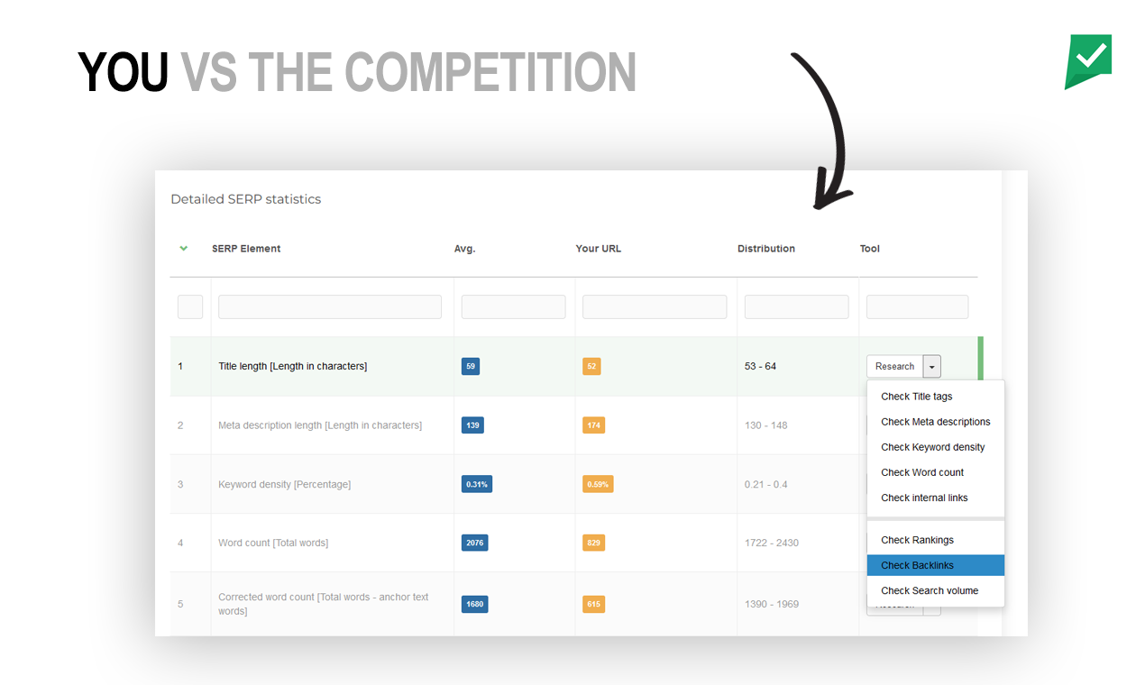 Analizador de Google SERP media 4