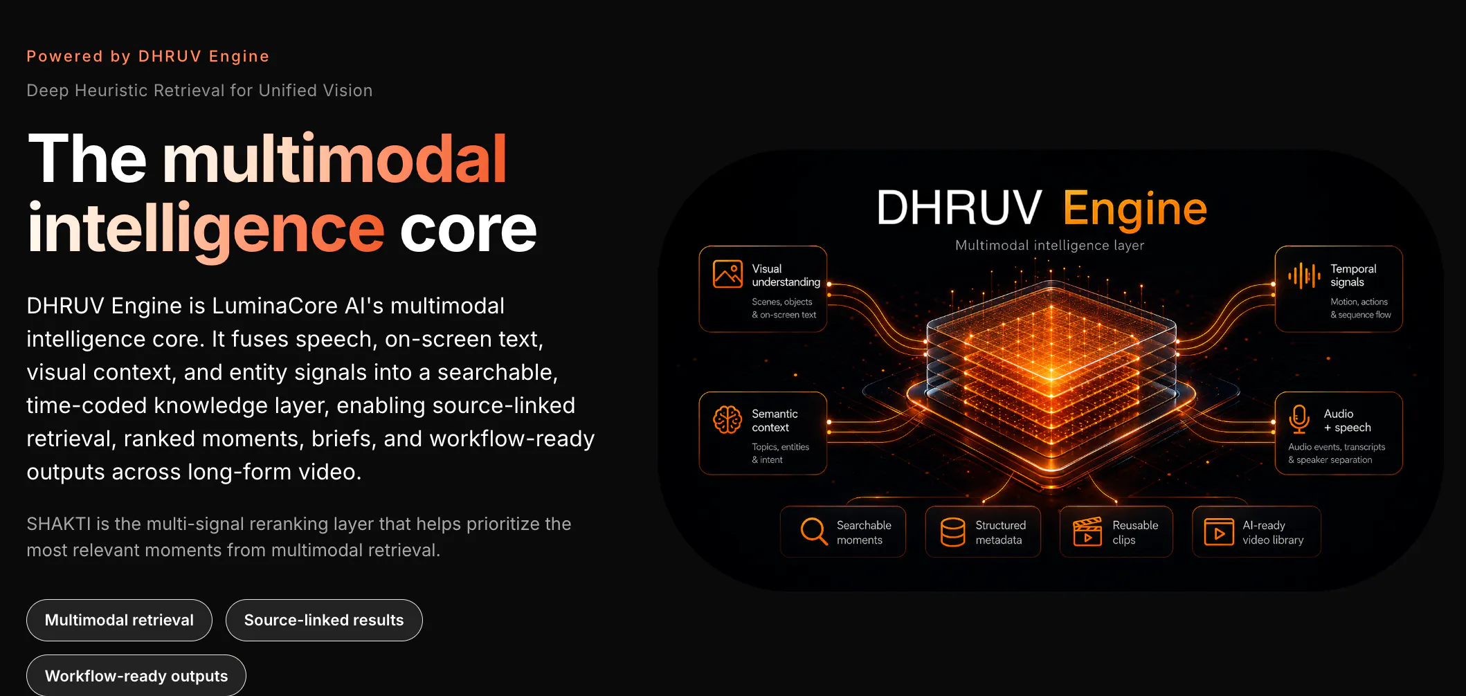 LuminaCore AI gallery image