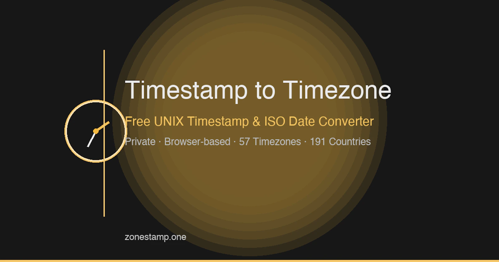 Timestamp to Timezone screenshot 1
