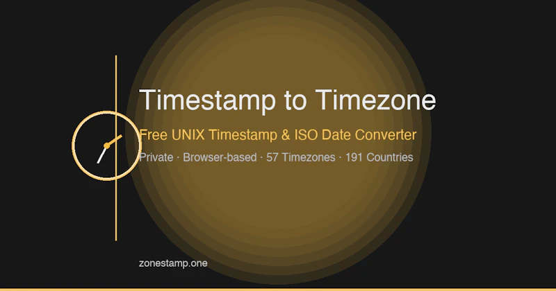 Timestamp to Timezone screenshot 1