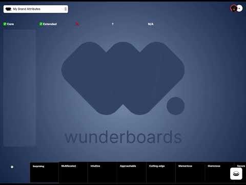 startuptile wunderboards-Supercharge your decision making