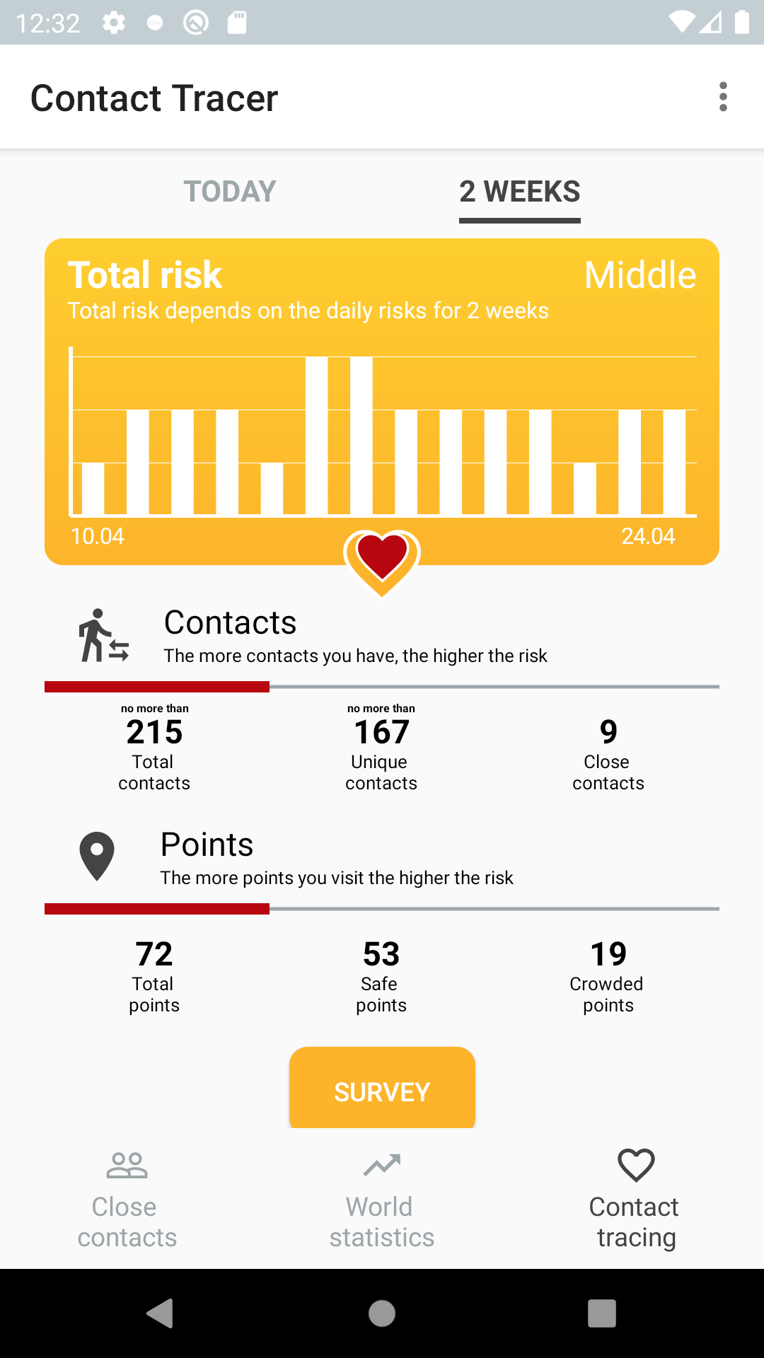 COVID-19 Contact Tracer gallery image