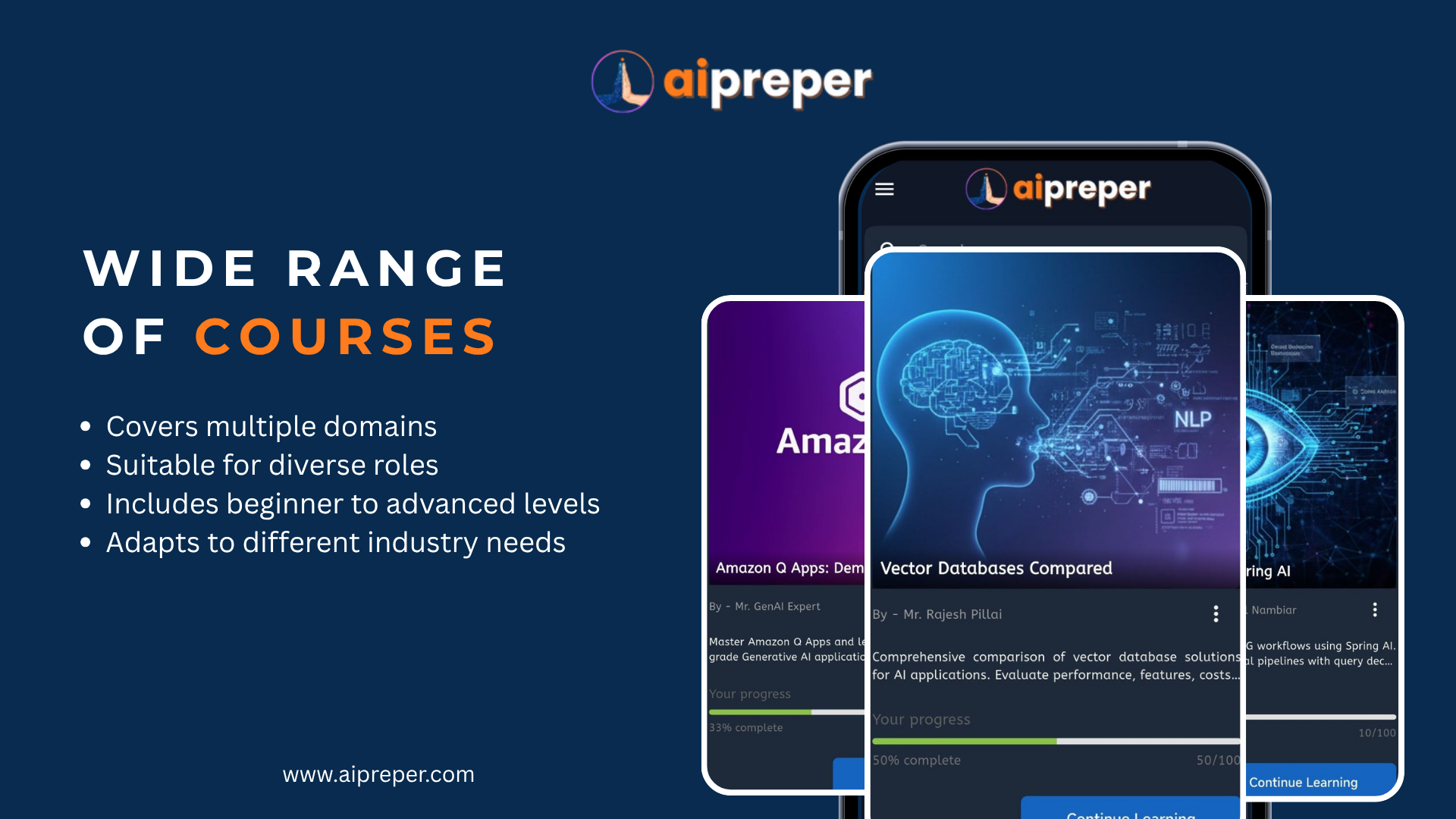 aipreper gallery image